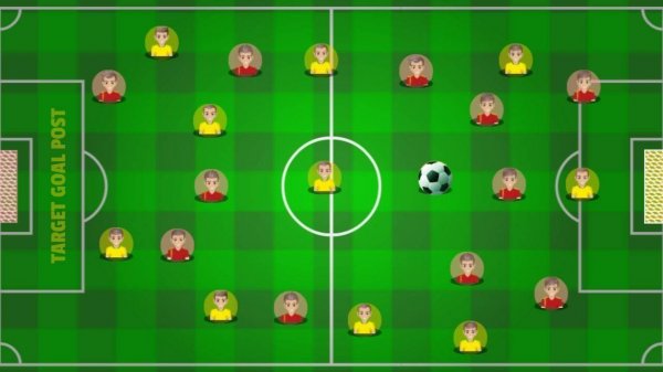 Soccer Challenge Online Puzzle Game
